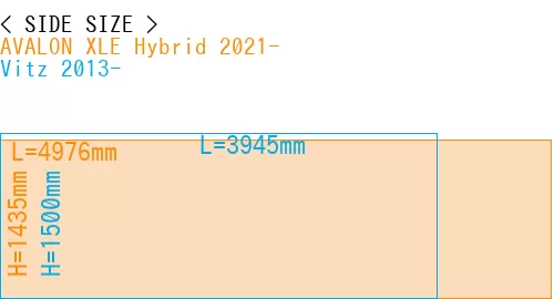 #AVALON XLE Hybrid 2021- + Vitz 2013-